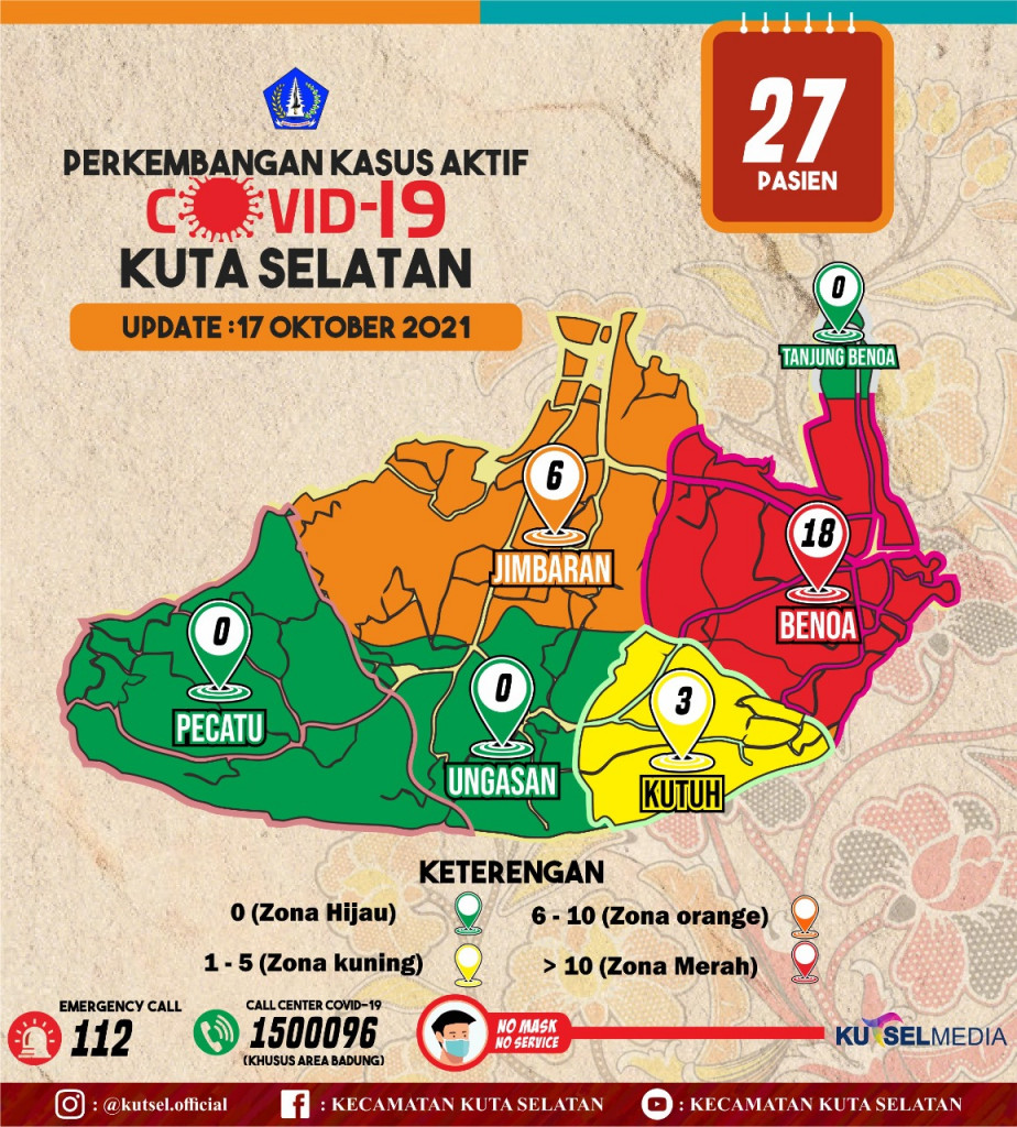 Update Data Info Grafis Covid-19 Hari Minggu, 17 Oktober 2021 di Wilayah Kecamatan Kuta Selatan